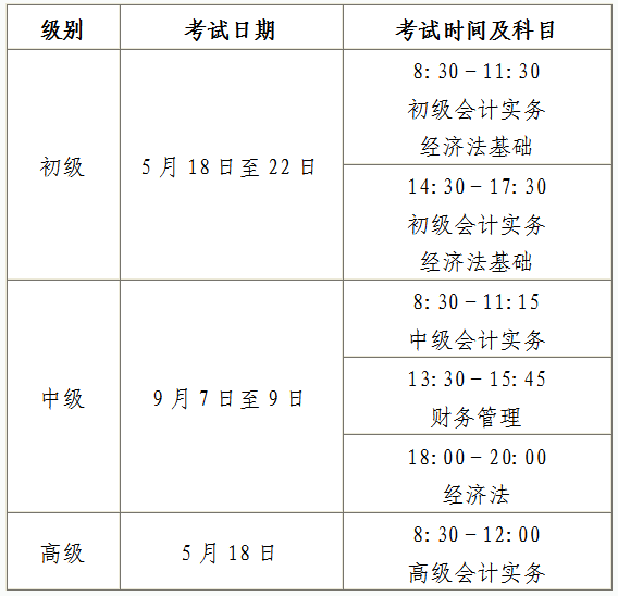 2024年安徽馬鞍山初級會計考試報名時間公布！考點僅在市本級