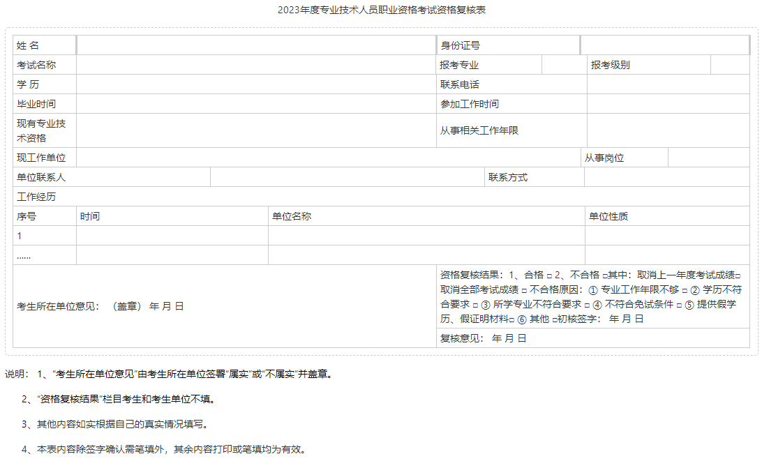 2023年度專業(yè)技術人員職業(yè)資格考試資格復核表