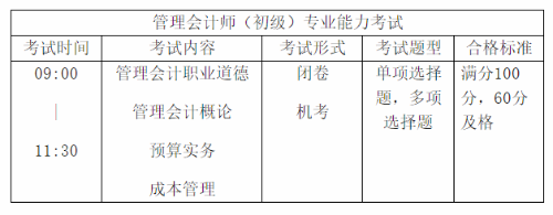 首次報(bào)考初級管理會計(jì)師 這四大問題一定要注意！