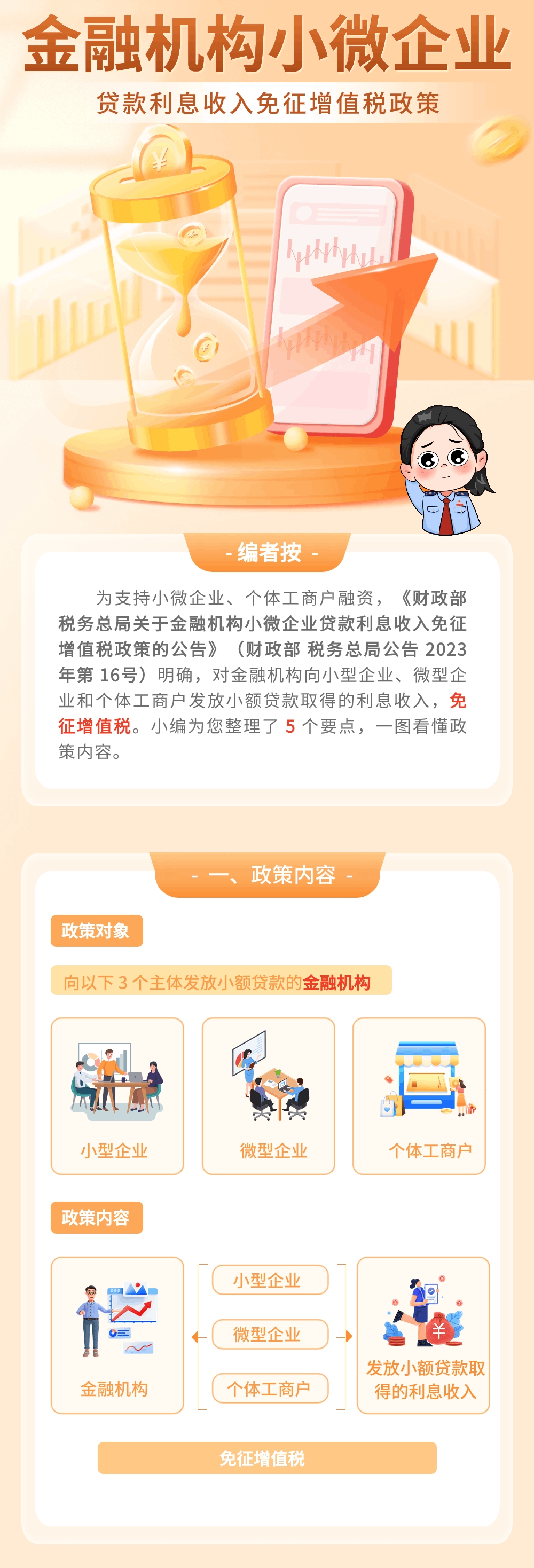 金融機構(gòu)小微企業(yè)貸款利息收入免征增值稅政策