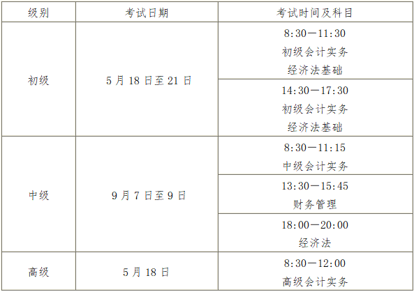 海南2024年初級(jí)會(huì)計(jì)考試時(shí)間縮短 僅8個(gè)批次！