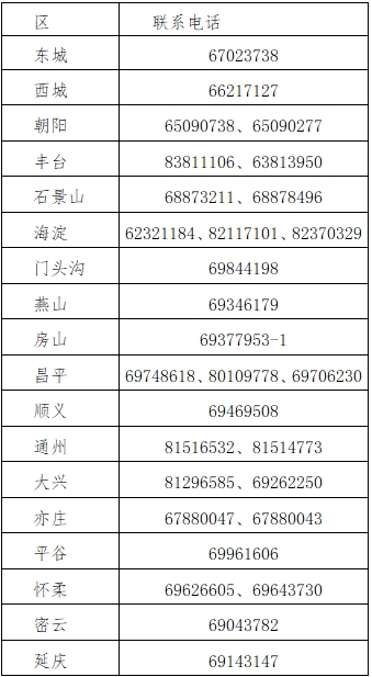 北京2024年初級會(huì)計(jì)職稱考試報(bào)名時(shí)間公布 報(bào)考要求不同！