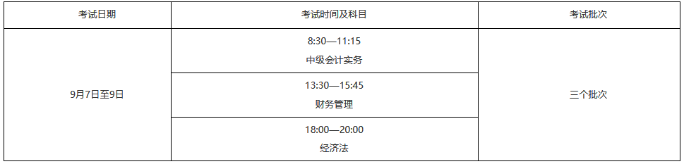 內(nèi)蒙古赤峰2024年中級(jí)會(huì)計(jì)考試報(bào)名簡章
