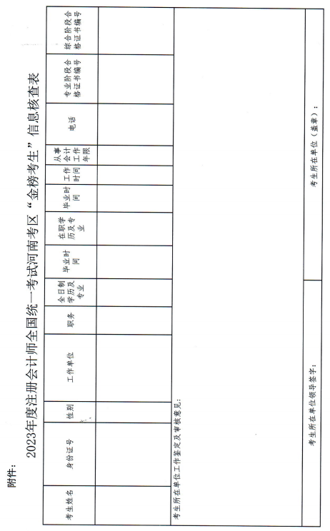 2023年度注冊會(huì)計(jì)師全國統(tǒng)一考試河南考區(qū)“金榜考生”信息核查表
