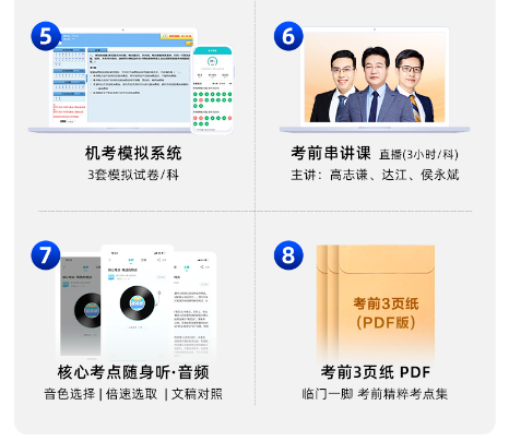 【驚喜來襲】中級會計“書課題”搶學(xué)包 先到先得！