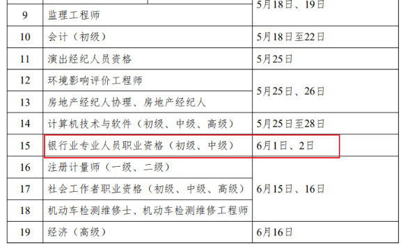 公布！24年銀行從業(yè)資格考試時間已公布！