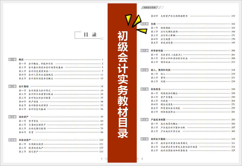 初級(jí)會(huì)計(jì)官方教材亮相！各章要求掌握的學(xué)習(xí)重點(diǎn)有哪些？