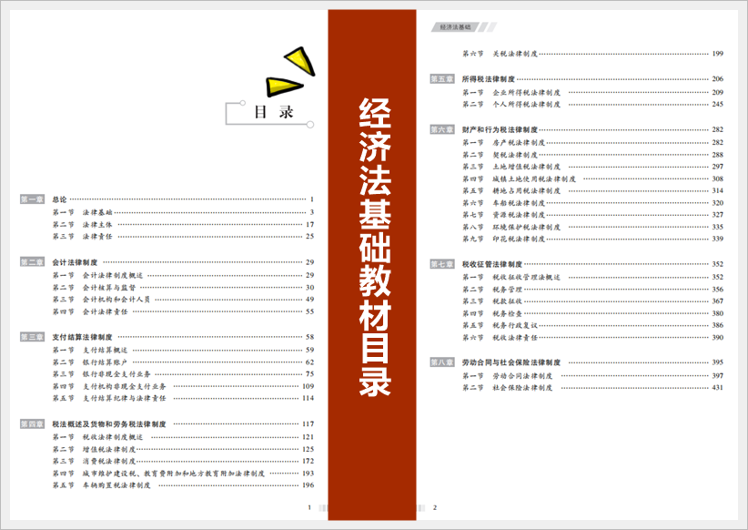 初級(jí)會(huì)計(jì)官方教材亮相！各章要求掌握的學(xué)習(xí)重點(diǎn)有哪些？