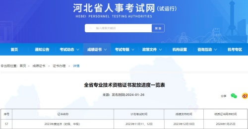 河北2023年初中級(jí)經(jīng)濟(jì)師紙質(zhì)證書開始申請(qǐng)郵寄！