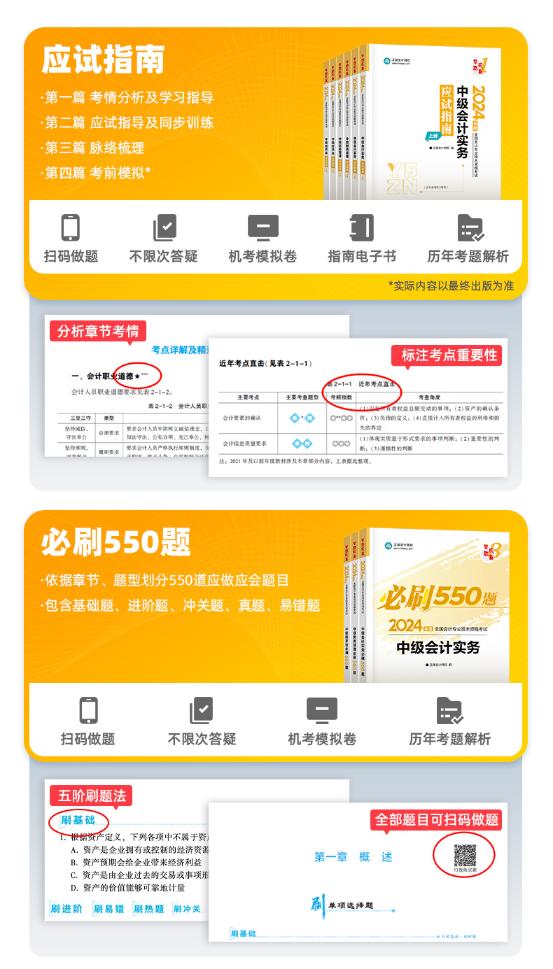 不了解網(wǎng)校的中級會計系列圖書？帶你走進它們的世界！