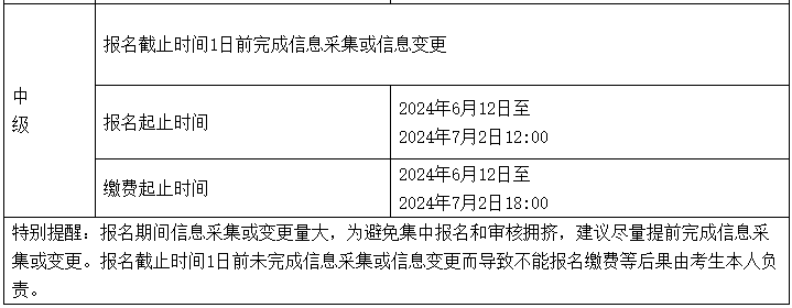 報(bào)名安徽2024年中級(jí)會(huì)計(jì)資格需要信息采集嗎？