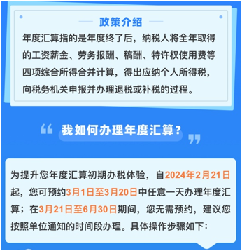 與你的錢袋子有關(guān)！2023年個(gè)人所得稅匯算清繳正式啟動(dòng)！提前預(yù)約~