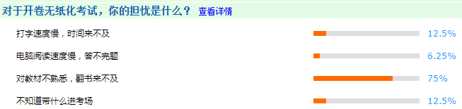 高級(jí)會(huì)計(jì)師開卷考試 75%的考生最怕它！