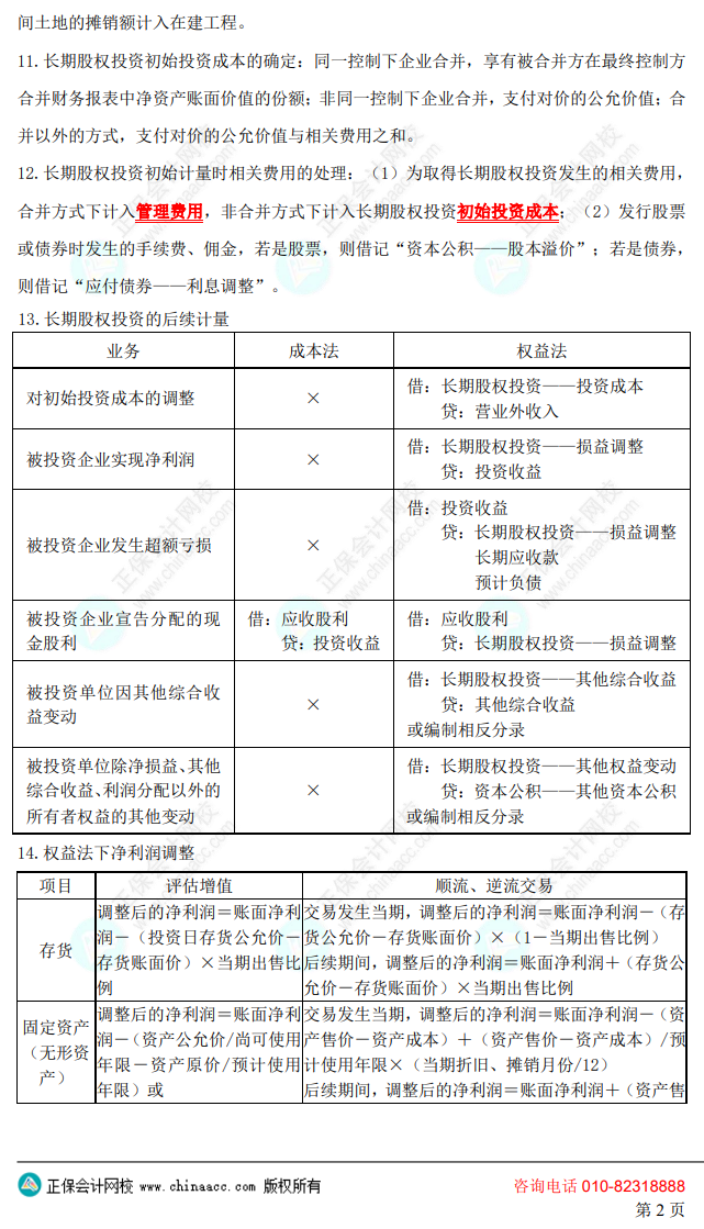 【精選考點】中級會計實務備考10頁必會考點！