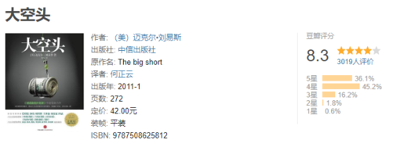 CFA入行必看！豆瓣均分8.0+的金融書(shū)！