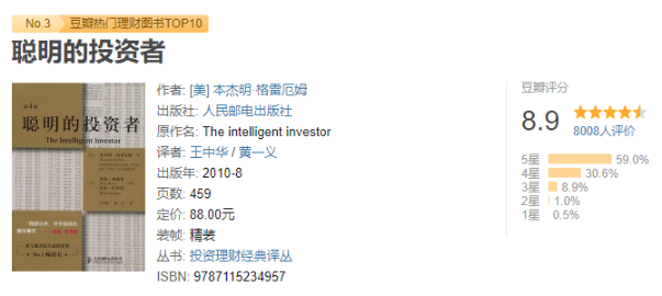 CFA入行必看！豆瓣均分8.0+的金融書(shū)！