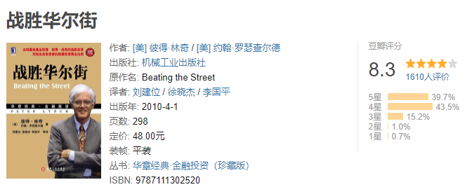CFA入行必看！豆瓣均分8.0+的金融書(shū)！