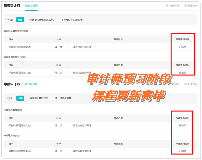 有大綱沒教材？審計師考試大綱已發(fā)布 沒教材的話如何備考？