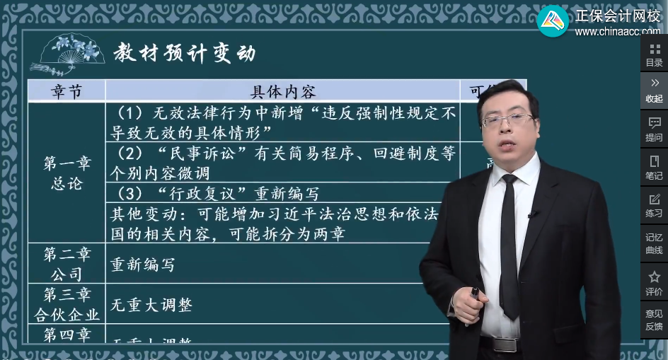侯永斌：2024年中級會計職稱經(jīng)濟(jì)法預(yù)計有這些變動！