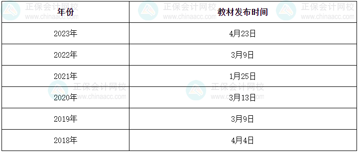 2024年中級會計考試教材什么時候發(fā)布？用舊教材學(xué)可以嗎？