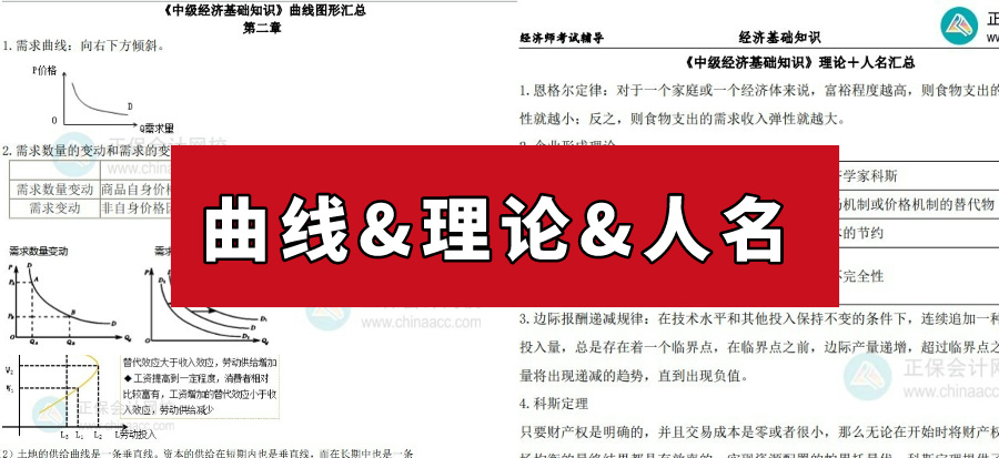 中級(jí)經(jīng)濟(jì)師曲線、理論和人名