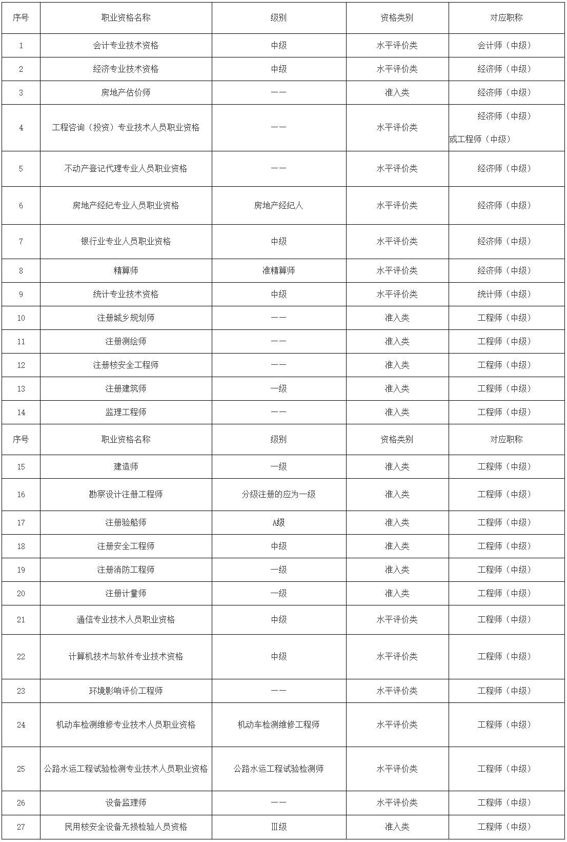 內(nèi)容詳情頁(yè)