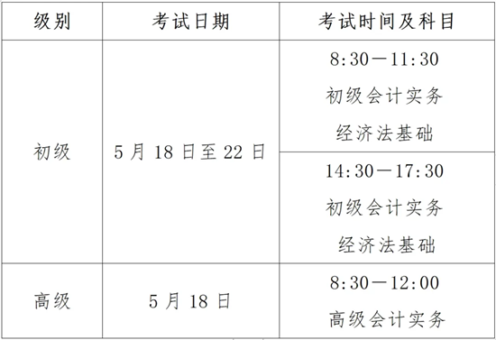 河南南陽發(fā)布2024初級(jí)會(huì)計(jì)準(zhǔn)考證打印相關(guān)事宜的公告