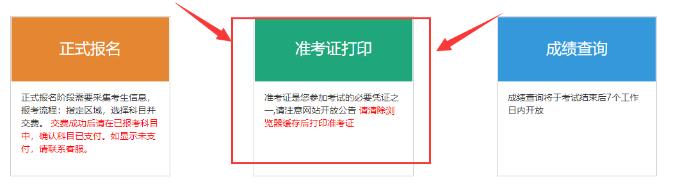 期貨準(zhǔn)考證打印流程及注意事項(xiàng)！