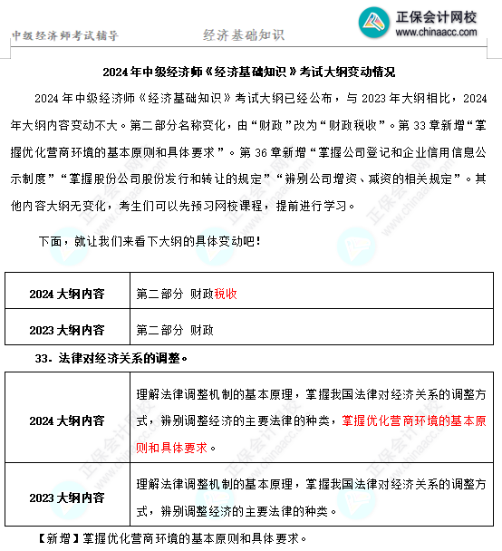 2024年中級經(jīng)濟(jì)師《基礎(chǔ)知識》考試大綱變動不大！