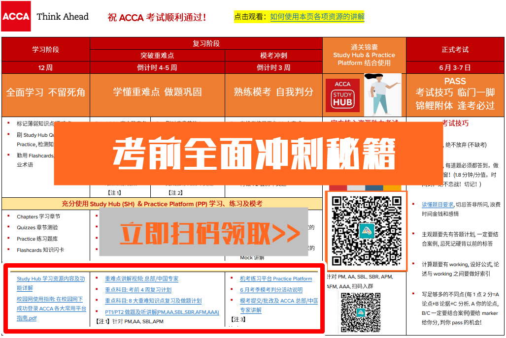 ACCA考前沖刺指南立即領取