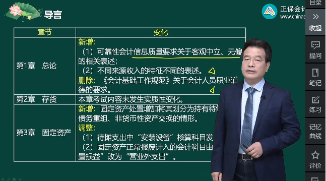2024年中級會計實務教材有啥變化？一表全了解！