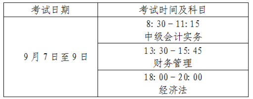 北京2024年中級(jí)會(huì)計(jì)職稱報(bào)名簡(jiǎn)章公布！6月12日起報(bào)名