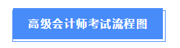 新手必看：高級會(huì)計(jì)職稱考試&評審流程
