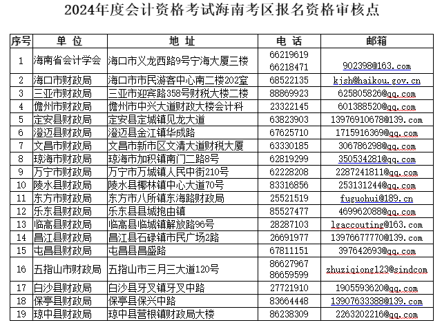報(bào)名海南2024年中級(jí)會(huì)計(jì)考試 需要完成繼續(xù)教育嗎？