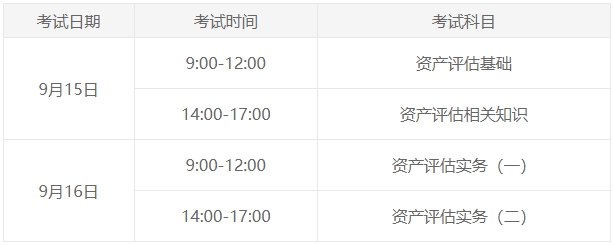 距離2024年資產(chǎn)評(píng)估師考試不足3個(gè)月！單選多選題答題技巧有哪些？