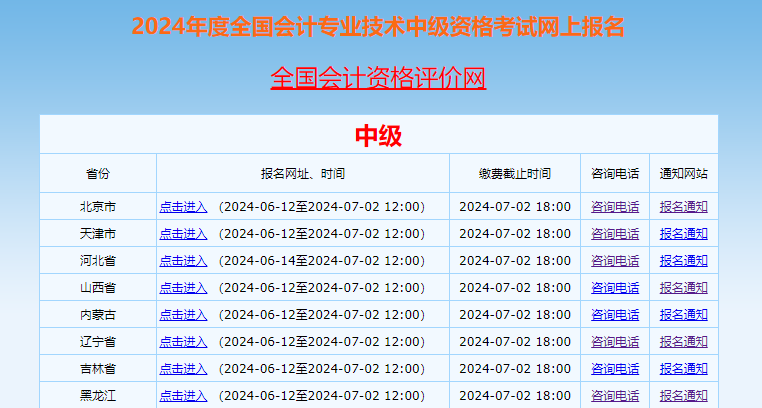 2024中級(jí)會(huì)計(jì)報(bào)名進(jìn)行中 第一次報(bào)考如何選擇科目？
