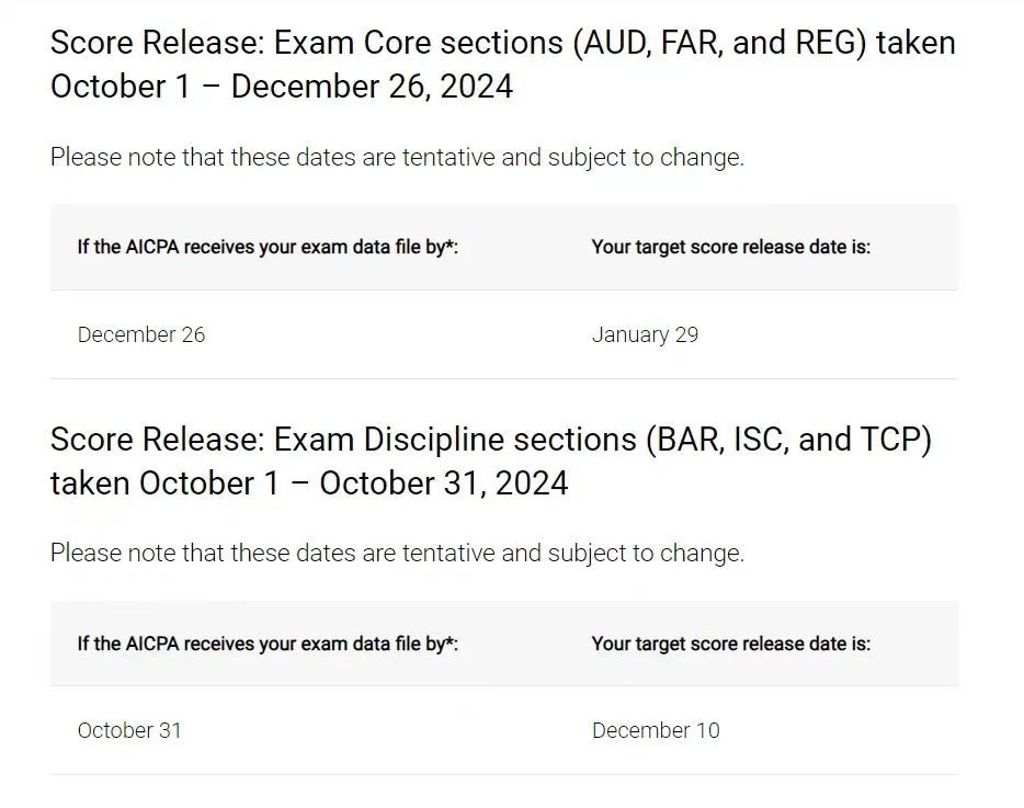 2024年下半年美國CPA考試時間表大解析！1