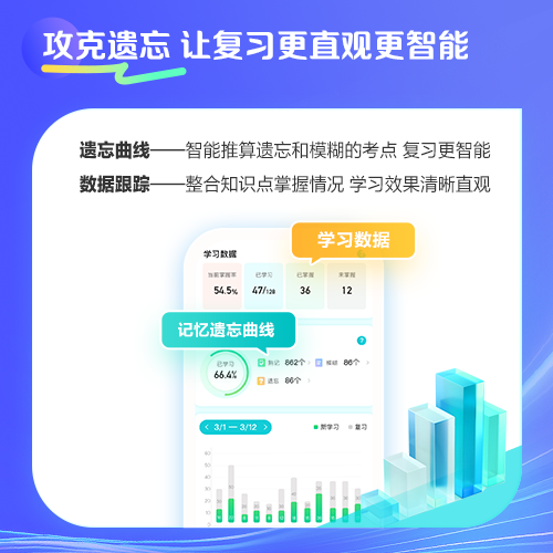 【背書神器】2024年注會(huì)高頻考點(diǎn)隨身記熱招！人手一份！