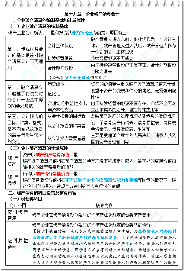 《財務與會計》三色筆記-第19章 企業(yè)破產(chǎn)清算會計