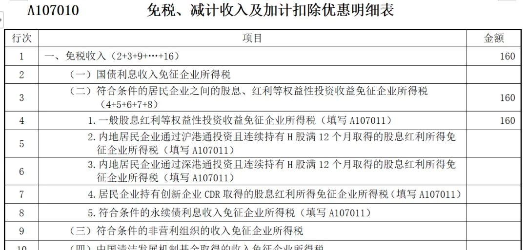 實務(wù)！股東撤資減資的稅會法處理！3