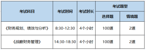2月22日CMA考試準(zhǔn)考證開始打??！