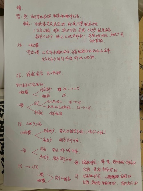 在職寶媽順利通過初級會計考試~作為小白學(xué)習(xí) 真是功夫不負有心人！
