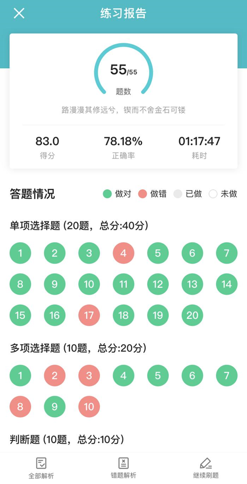 在職寶媽順利通過初級會計考試~作為小白學(xué)習(xí) 真是功夫不負有心人！