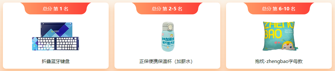 速速查看！2024中級會計第二次萬人?？极@獎名單公布！