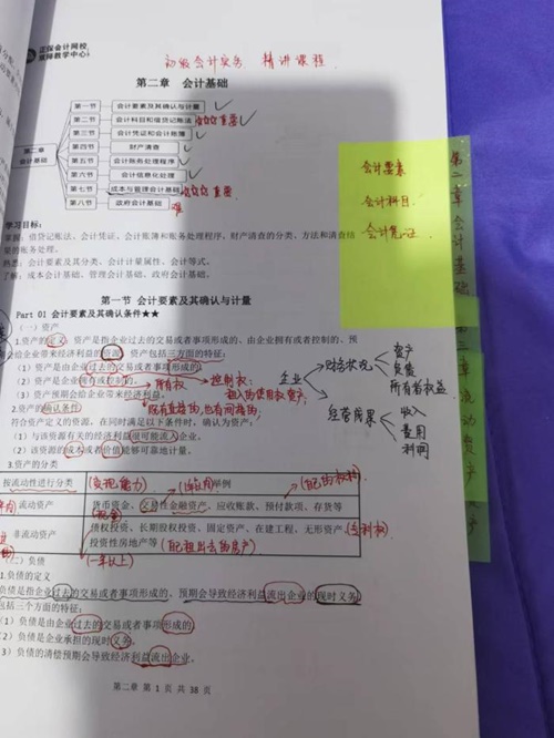 36歲、倆娃寶媽...逆襲初級會計 雙科90+！不裸考 不抱僥幸心理~