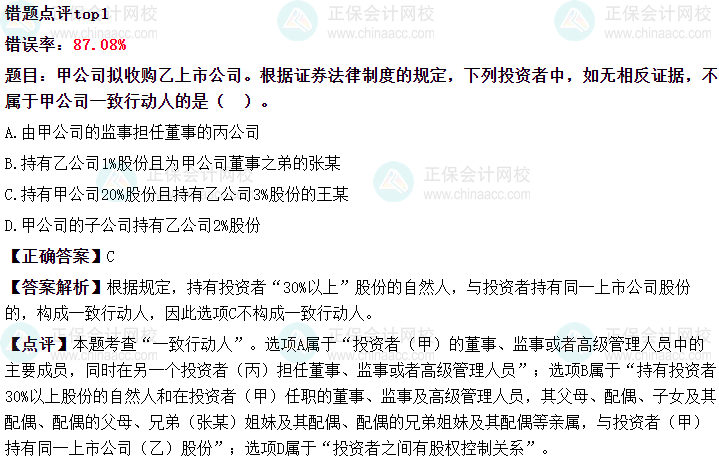 2024中級會計第二次萬人模考經(jīng)濟法錯題率Top10題目！