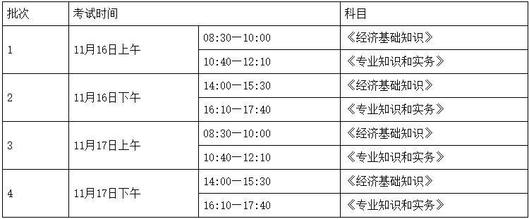 初中級經(jīng)濟師考試時間