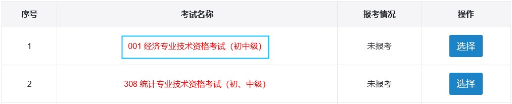 初中級經(jīng)濟(jì)師報考