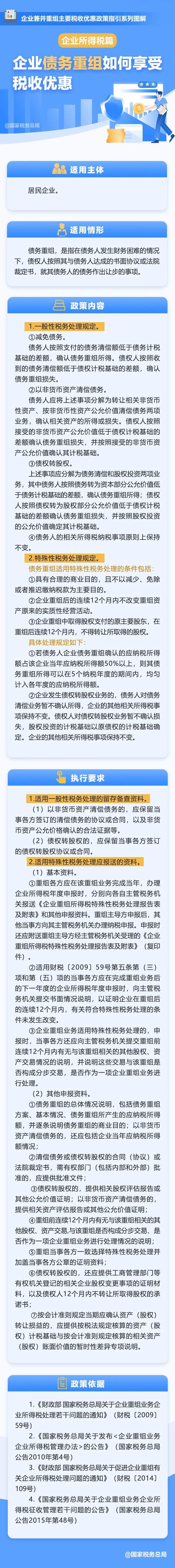 企業(yè)債務(wù)重組如何享受企業(yè)所得稅優(yōu)惠政策