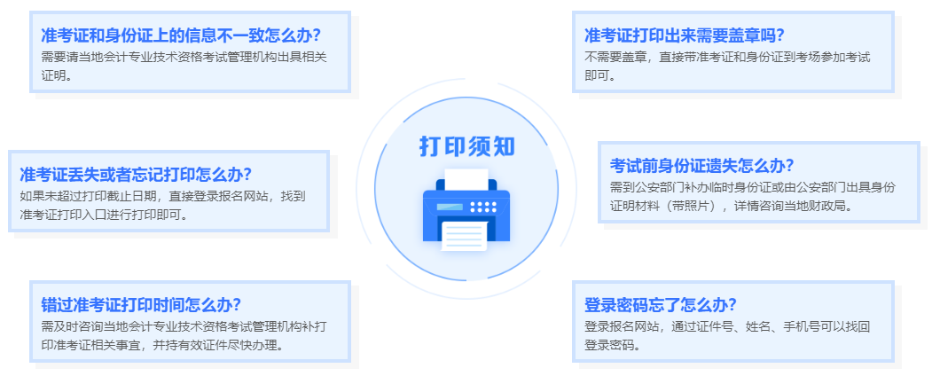 2024年中級(jí)會(huì)計(jì)考試各地準(zhǔn)考證打印入口已全部開通！
